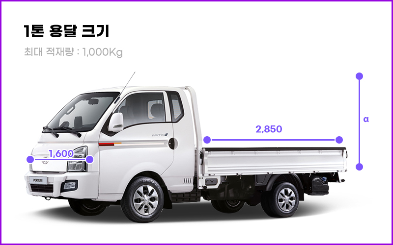1톤 용달 제원