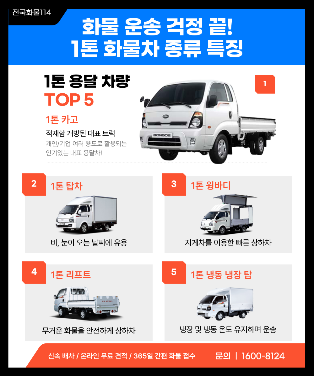1톤 화물용달 종류(카고,윙바디탑)와 운송 비용, 짐 운반 금액 정리-1