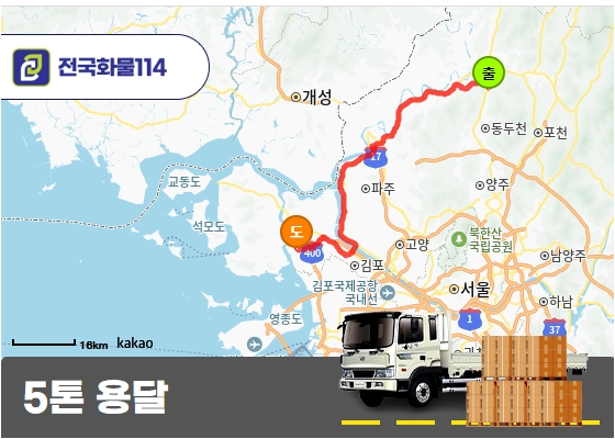 연천 청산면에서 대곶면으로 5톤 카고 트럭 파이프 신속 운송