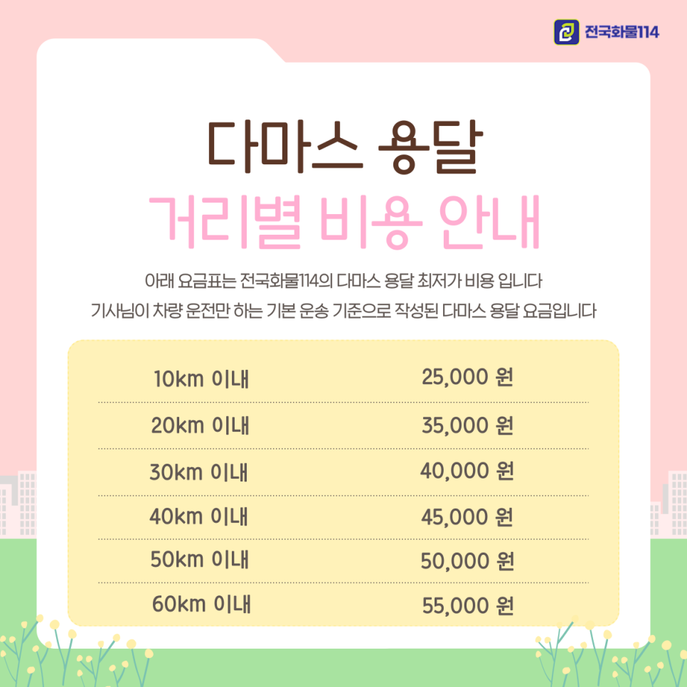 다마스용달 거리별비용