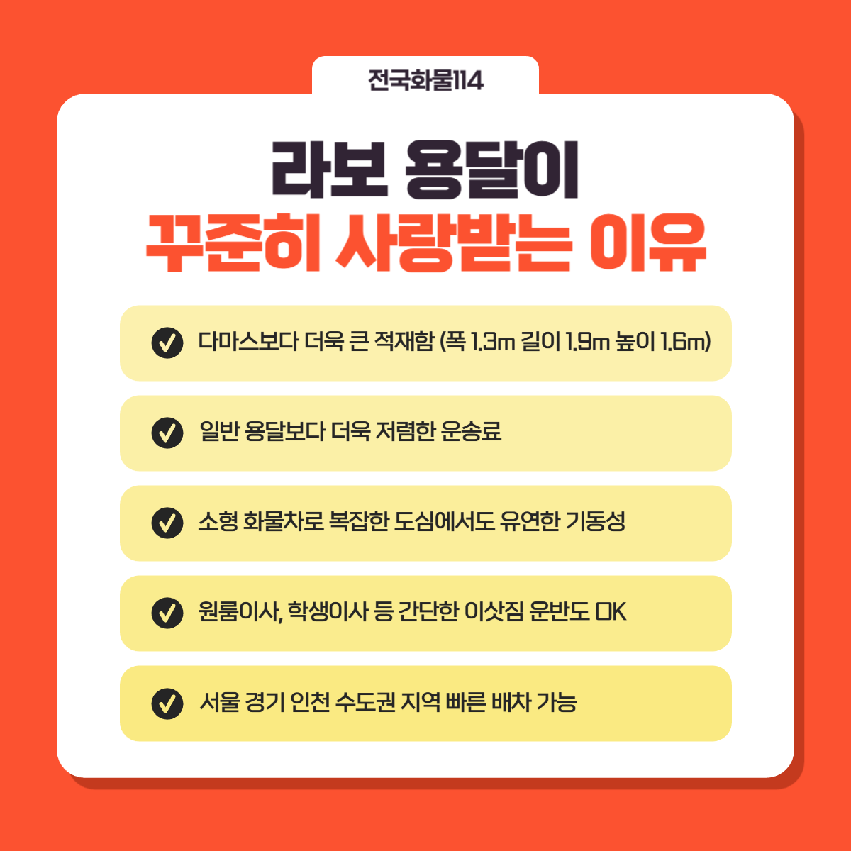 라보 용달 비용 안내｜사용 고객 사례 기반 운송비 분석-(02)