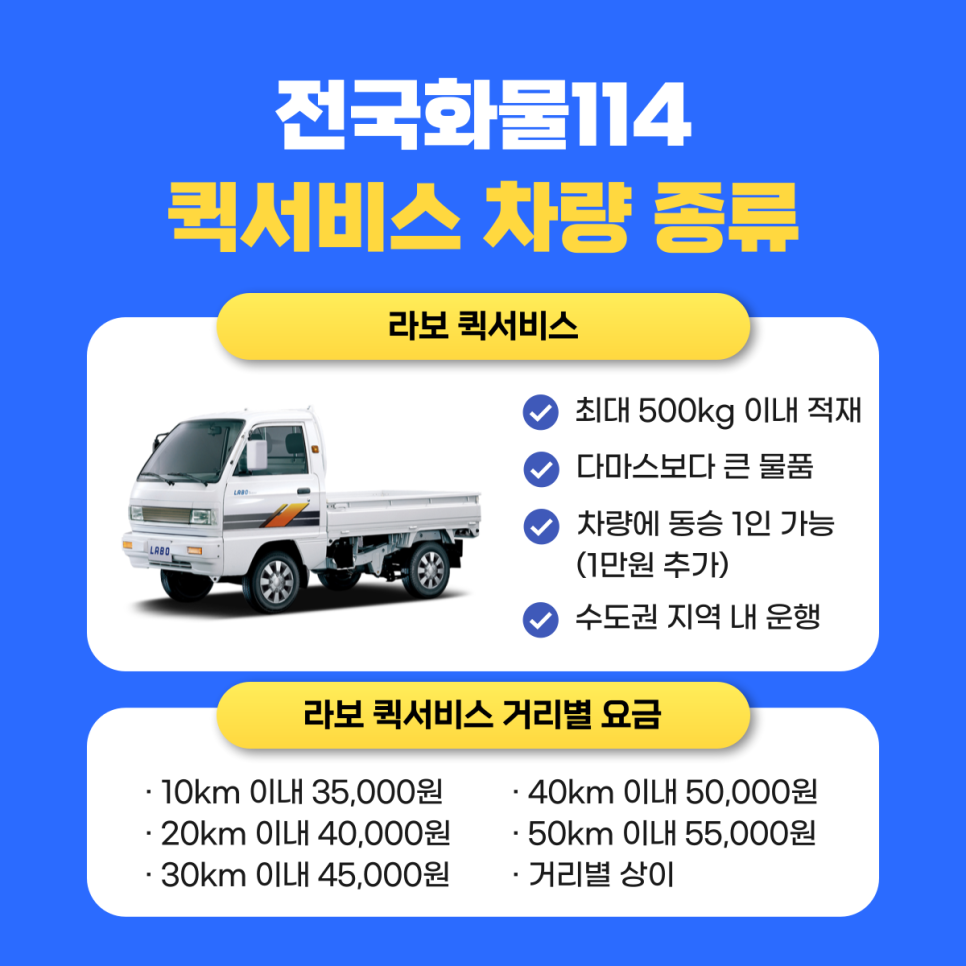 퀵서비스 요금 조회부터 위치 확인까지 가능한 전용 어플-(08)