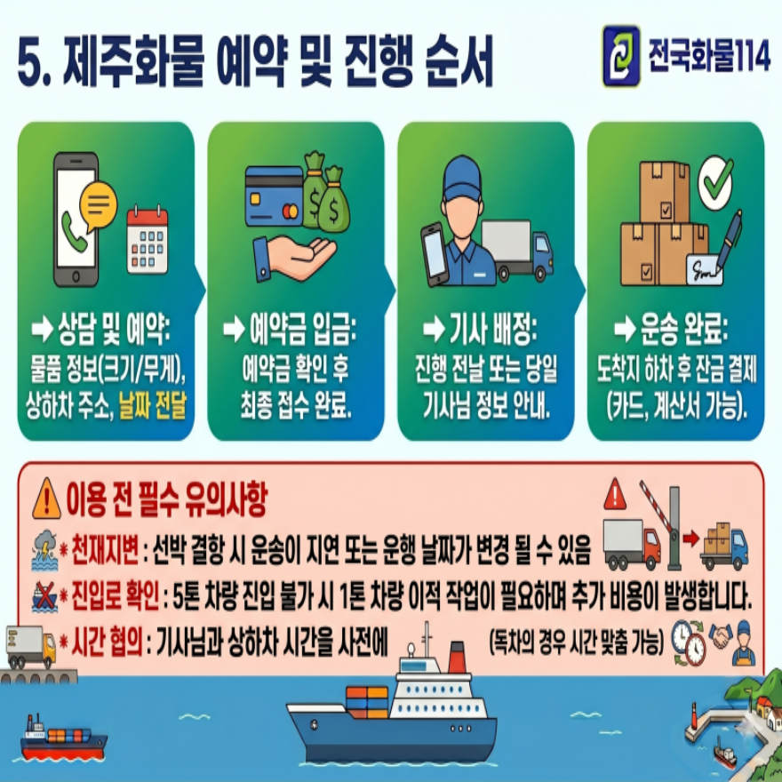제주화물5
